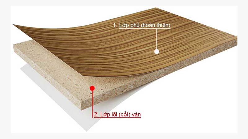 Tủ bếp gỗ công nghiệp được chia làm 2 phần cơ bản: